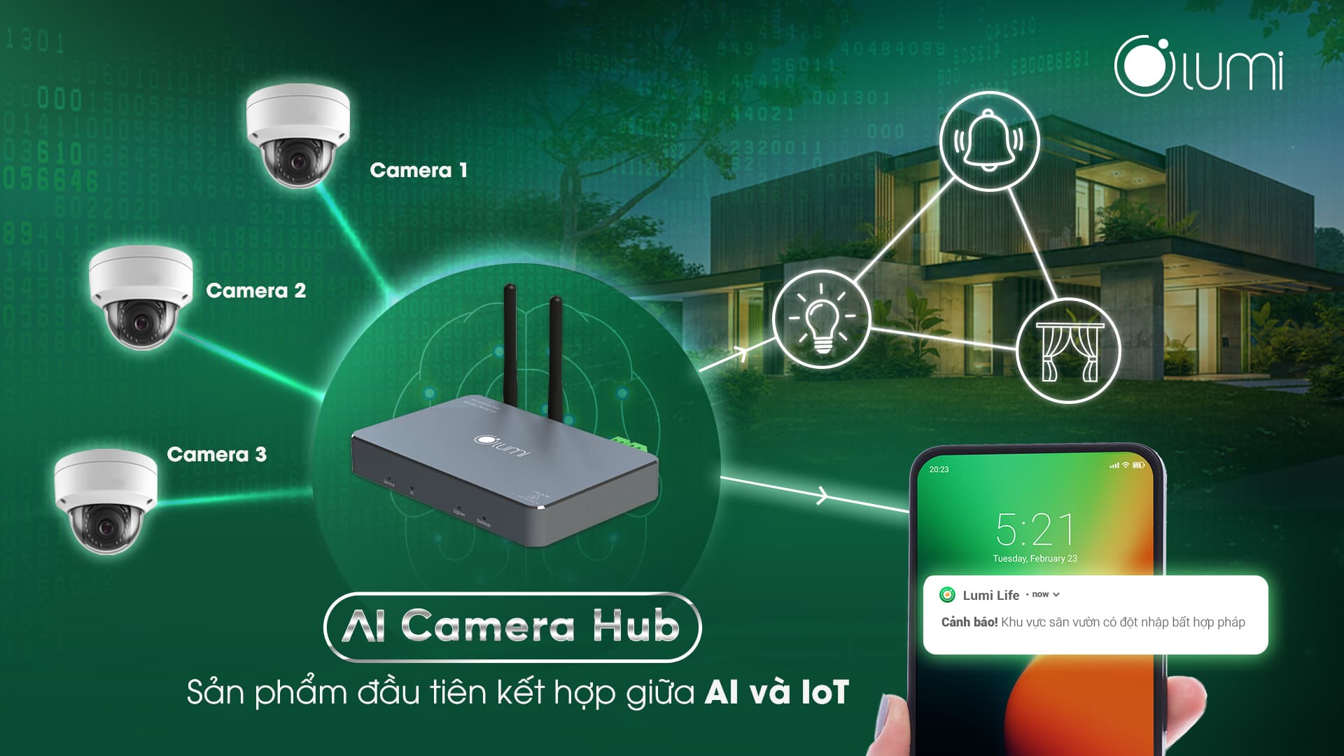The first product to combine AI and IOT - AI Camera Hub
