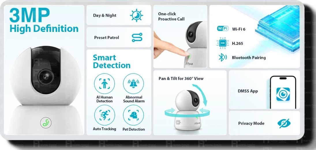 Xoay 360° – Không góc chết